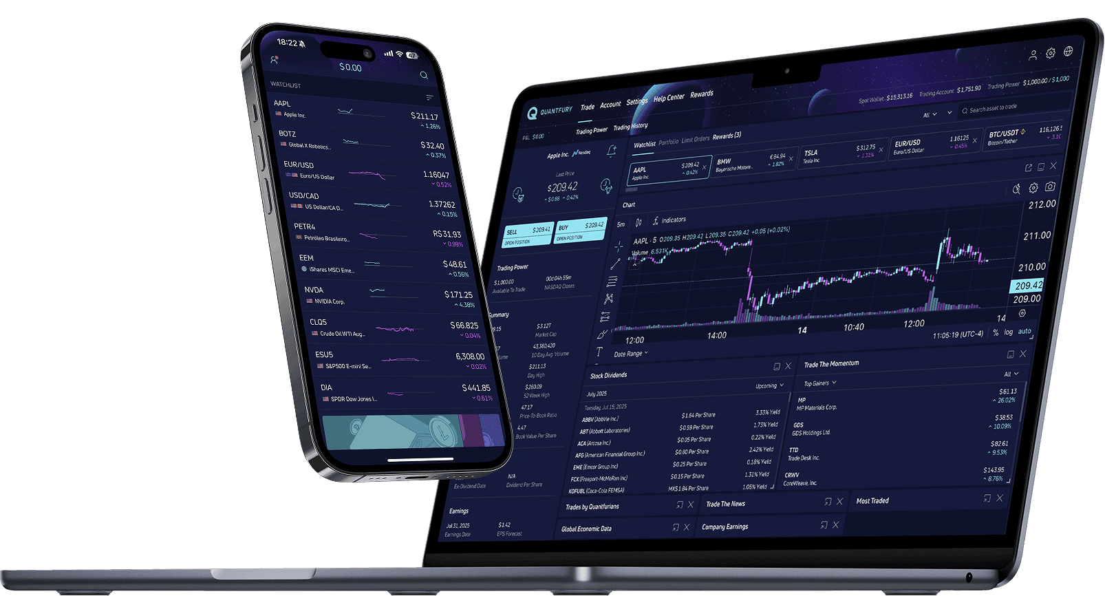 Trading Platform